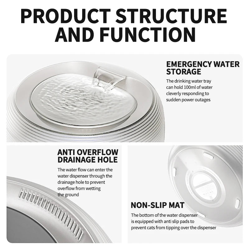 Smart 25dB Extremely Quiet BPA-Free Cat Water Dispenser Pet Water Fountain for Cats and Dogs Built-in LED Light(White)